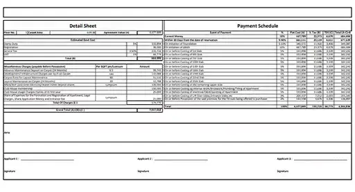 Adarsh Palm Acres Costing Plan